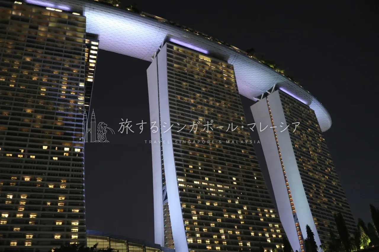 高級モールならMBS