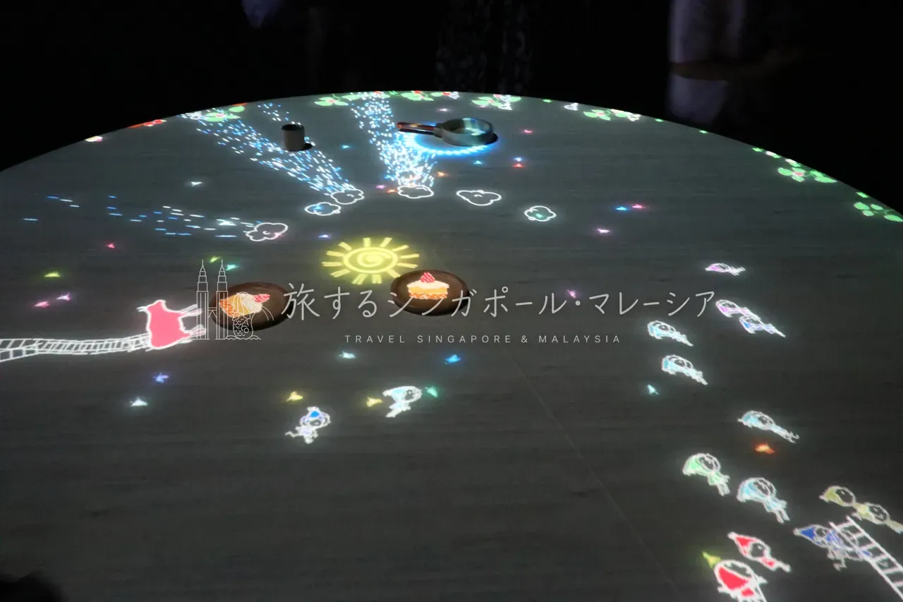 左:滑ると花火が上がる滑り台。右:小物を動かすと映像が変わる丸テーブル。どれも“参加して完成する”作品です。