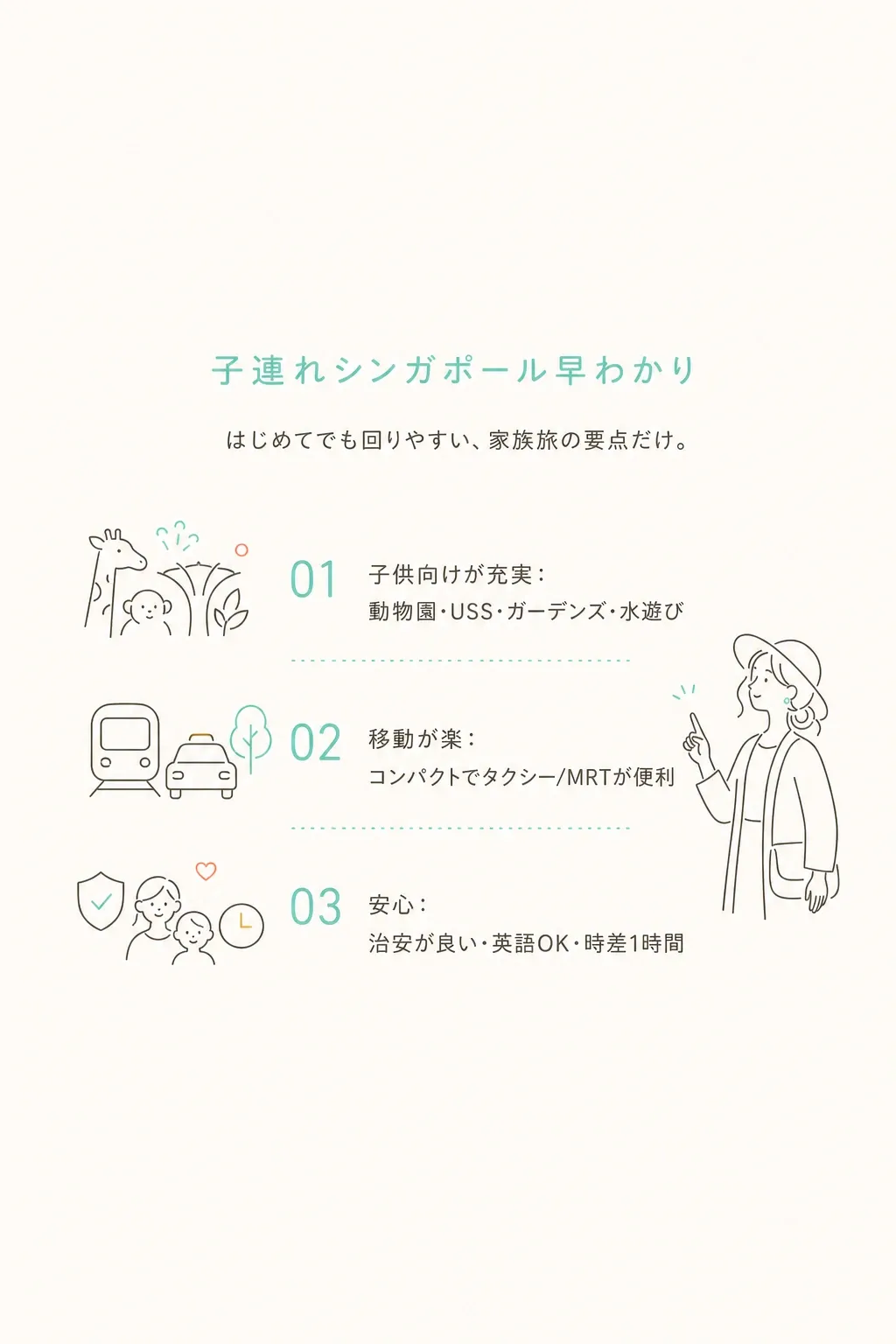 子連れシンガポールの全体像。移動の楽さ・定番スポット・足の延ばし方。