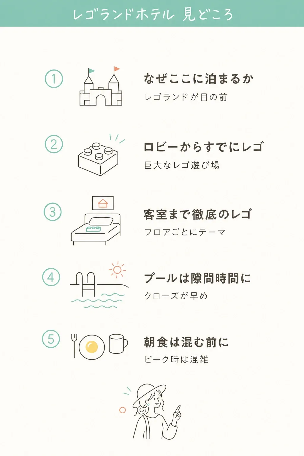 レゴランドが目の前。ホテルそのものがレゴのアトラクション、という立ち位置。