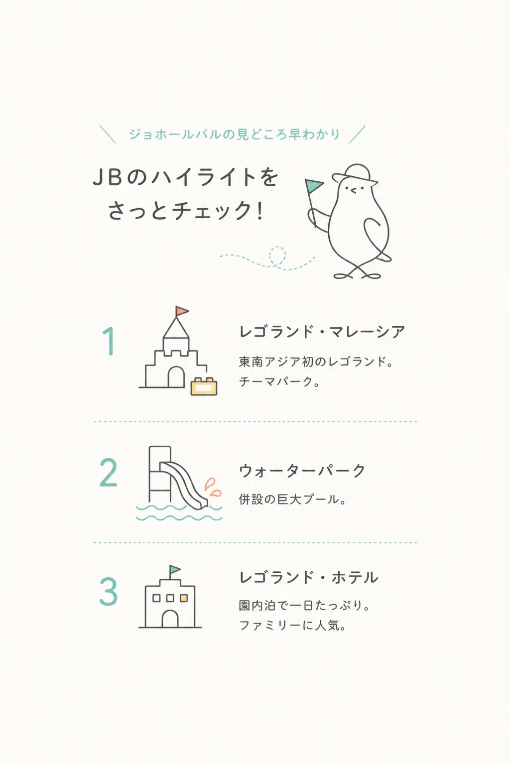 ジョホールバルの見どころ早わかり。アジア初のレゴランドと、対岸の街。