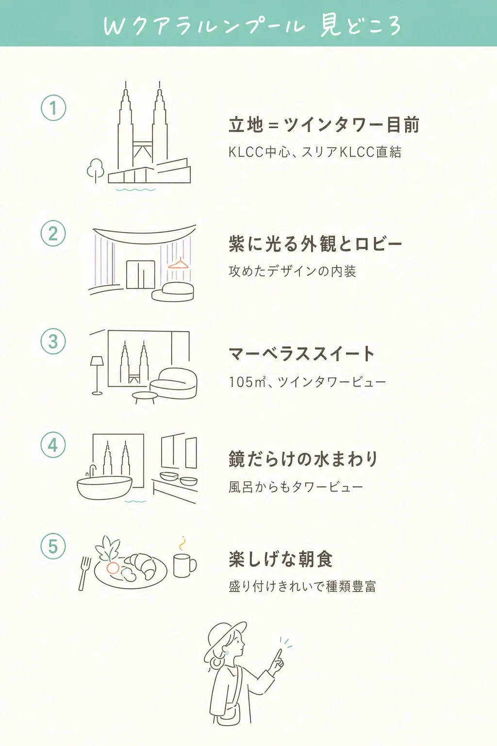 ペトロナスツインタワーの真ん前。客室・朝食会場・お風呂からもタワーが望める立地が最大の魅力。