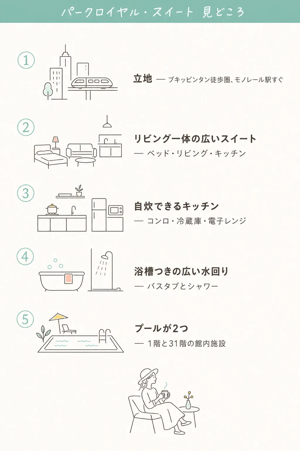 ふつうのホテルと違うのは“自炊できるキッチン”。広いスイート+2つのプールで、暮らすように泊まれる。
