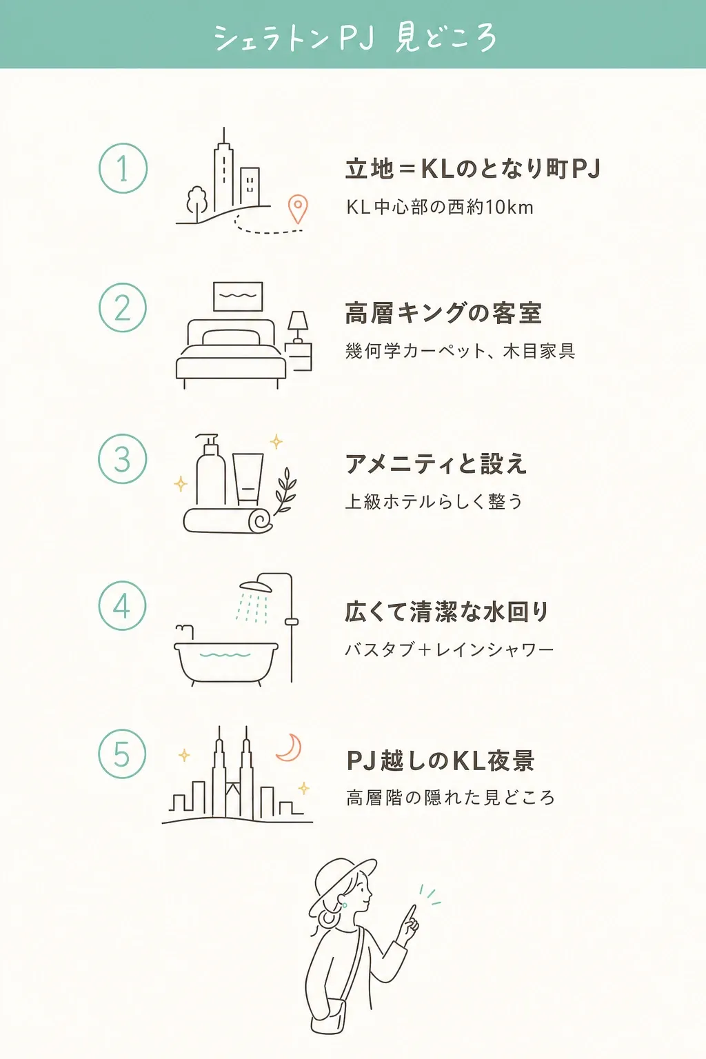 立地・客室・館内・朝食まで、このホテルの見どころをひと目で。