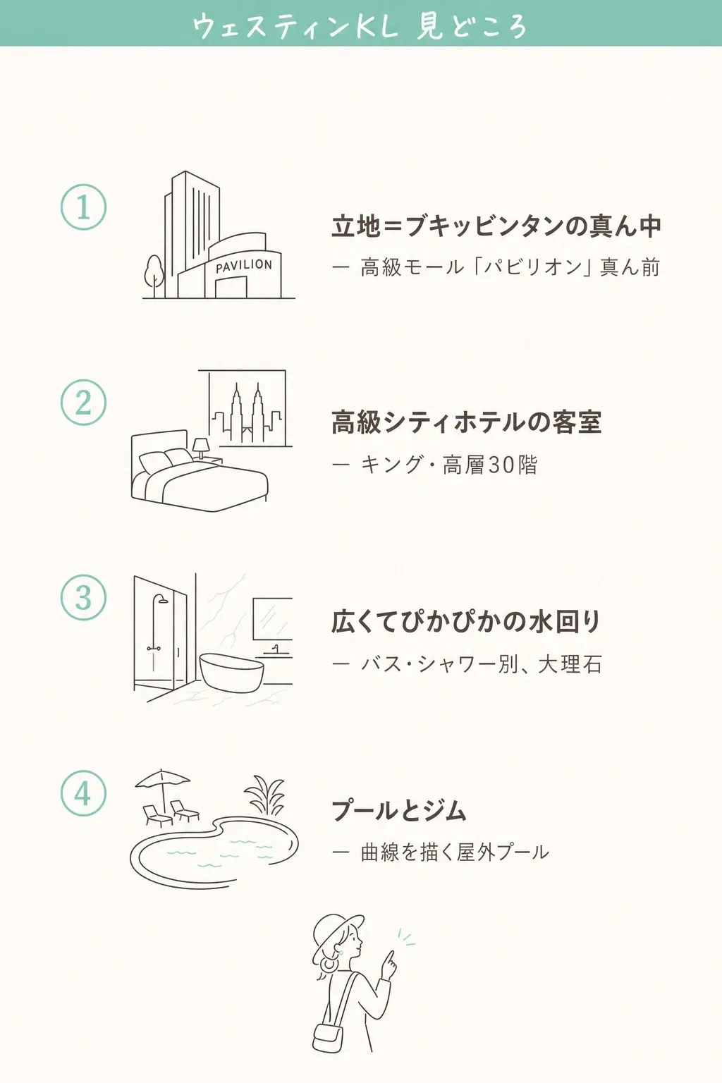立地・客室・館内・朝食まで、このホテルの見どころをひと目で。