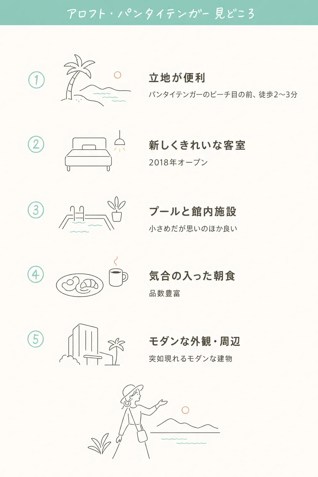 立地・客室・館内・朝食まで、このホテルの見どころをひと目で。