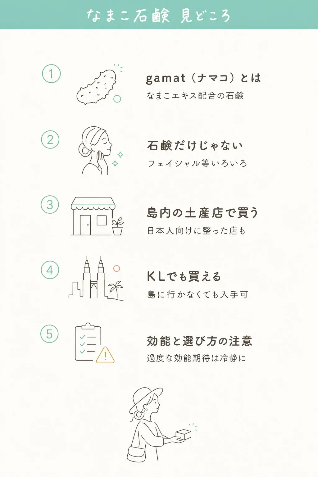 なまこ石鹸とは/種類/買えるお店と価格/選び方の注意。流れで分かる早わかり。