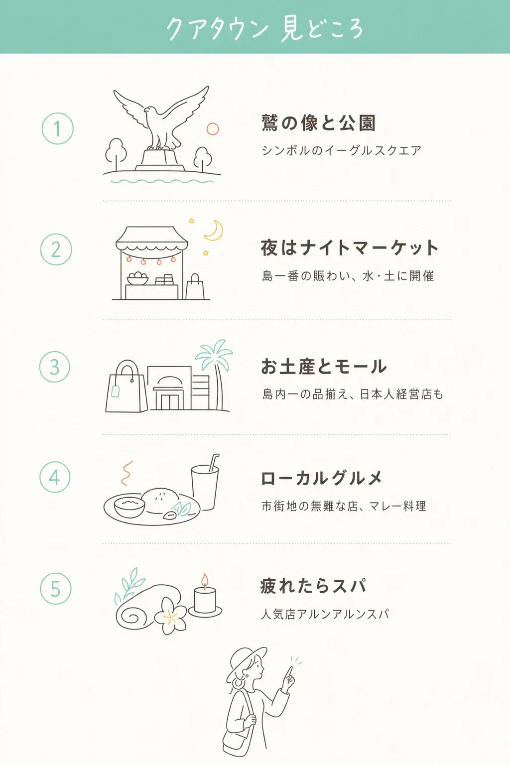 鷲の像→ショッピング→夜はナイトマーケット。ローカル色が魅力の中心市街。