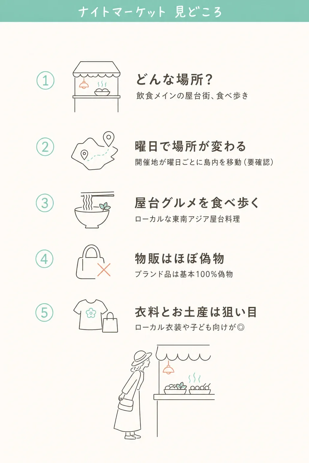 曜日で開催地が変わる。グルメ・物販・お土産の3層で、狙い目はお土産系。