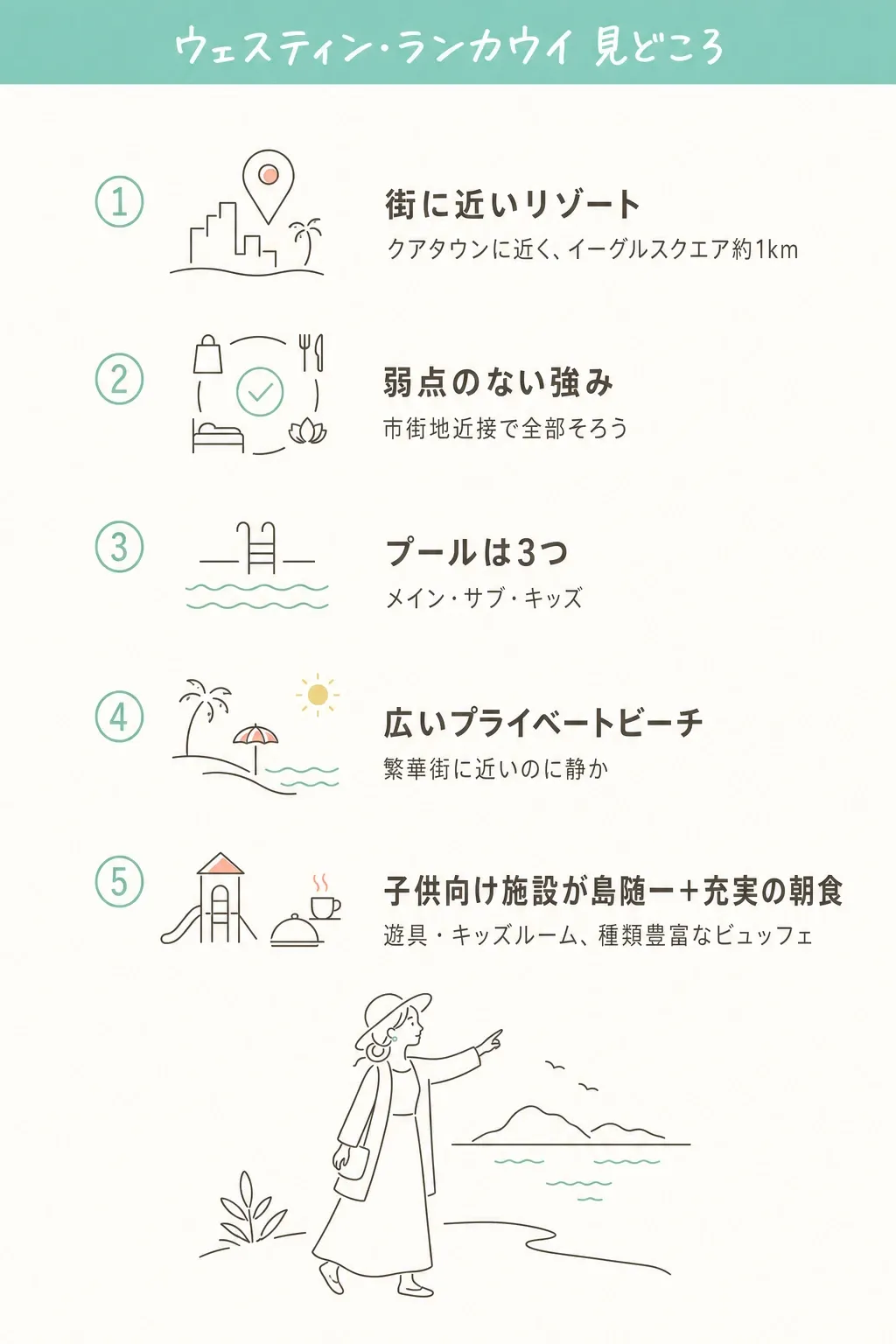 クアタウンの利便性とプライベートビーチ。両方を兼ね備えた数少ないリゾート。