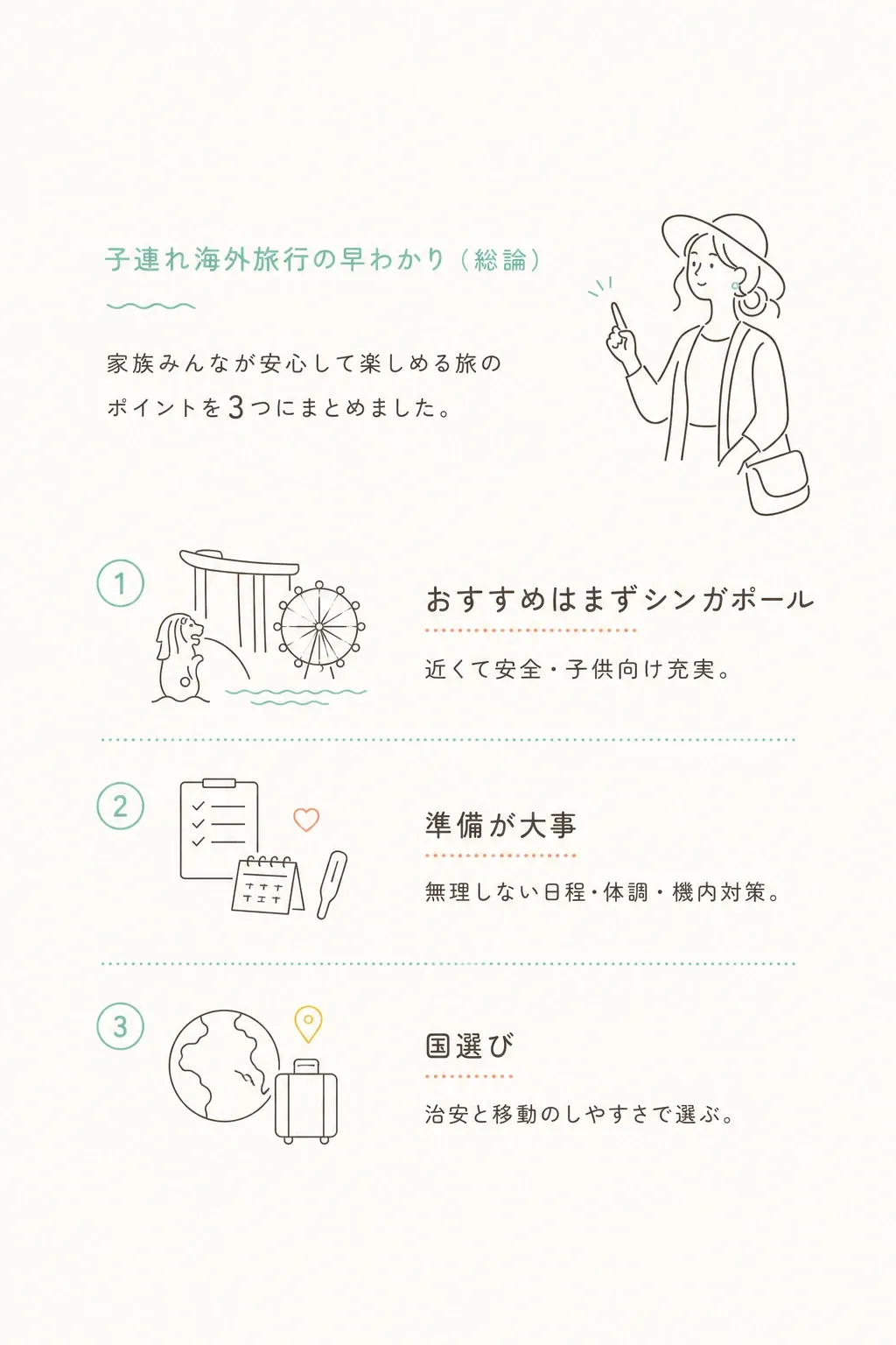 重視したのは時差・治安・子連れスポット・渡航時間・物価。そこから行き先を絞り込みました。