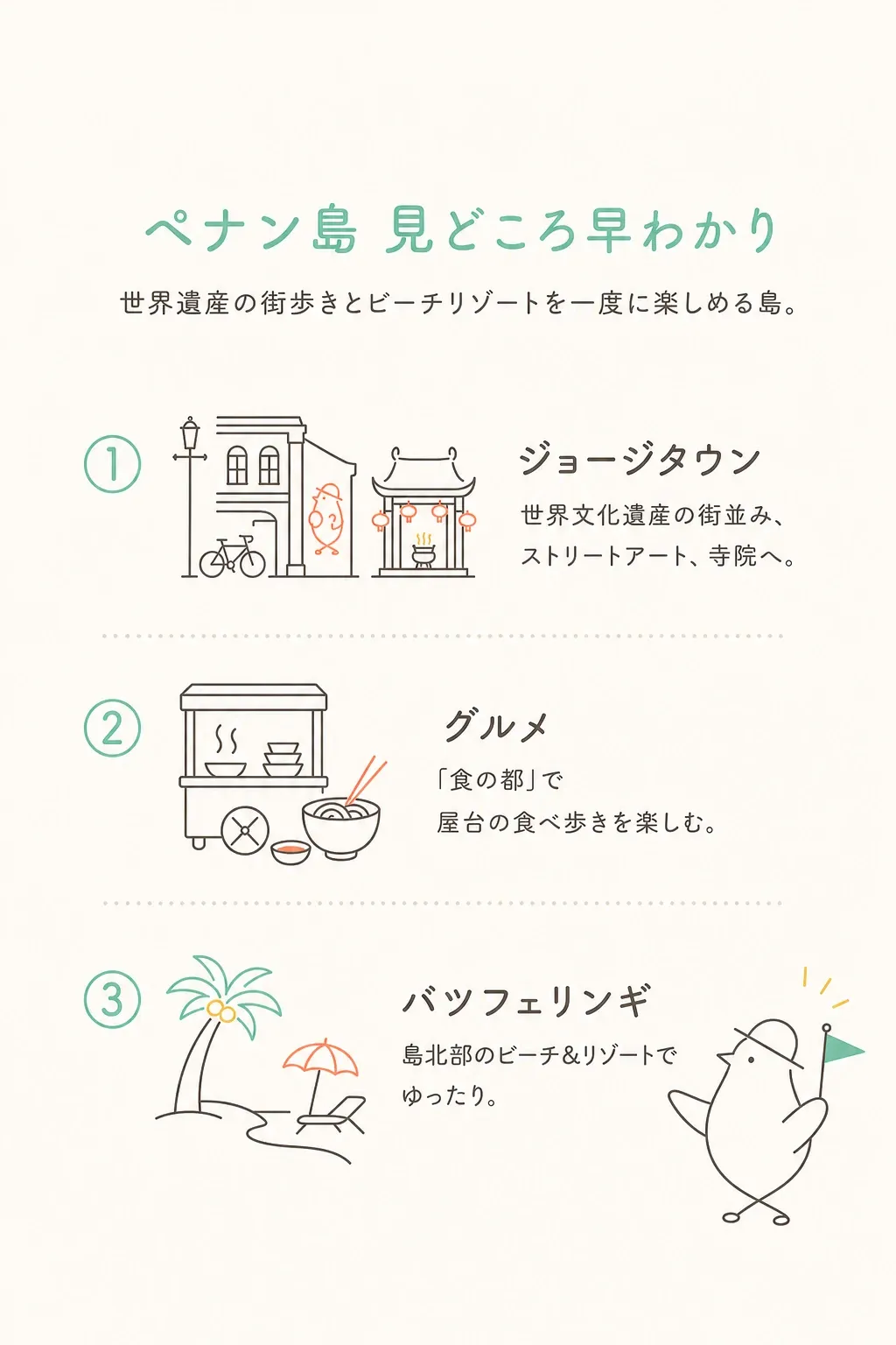 ペナン島の見どころ早わかり。世界遺産の街・多文化・グルメ・リゾート。