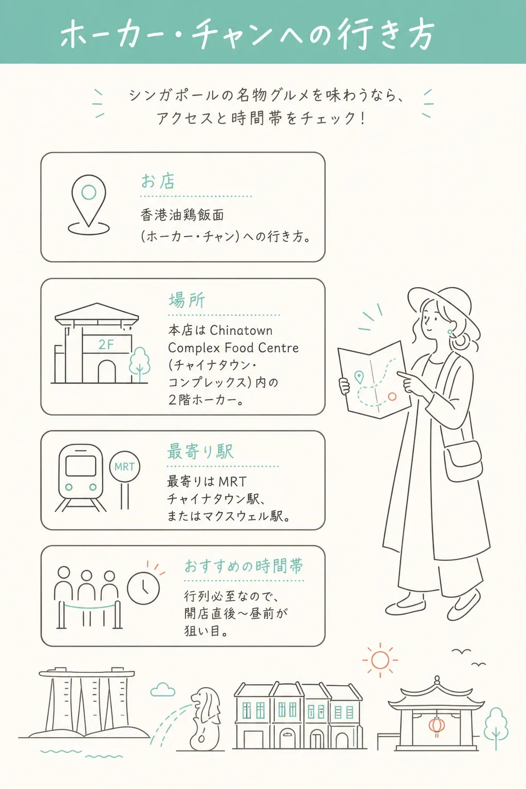 本店はChinatown Complex内。最寄りはMRTチャイナタウン駅／マクスウェル駅。