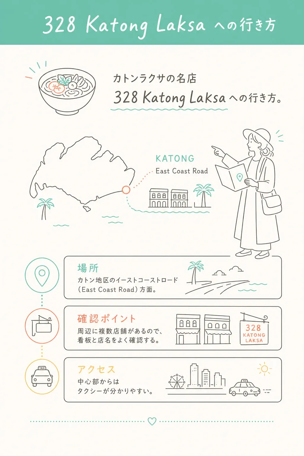 名店328 Katong Laksaはカトン（イーストコーストロード）方面。複数店舗あり。
