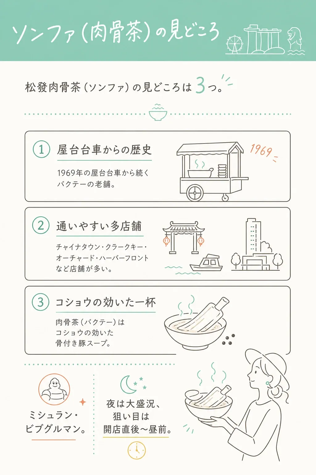 見どころは3つ。屋台台車からの歴史/通いやすい多店舗/コショウの効いた一杯。