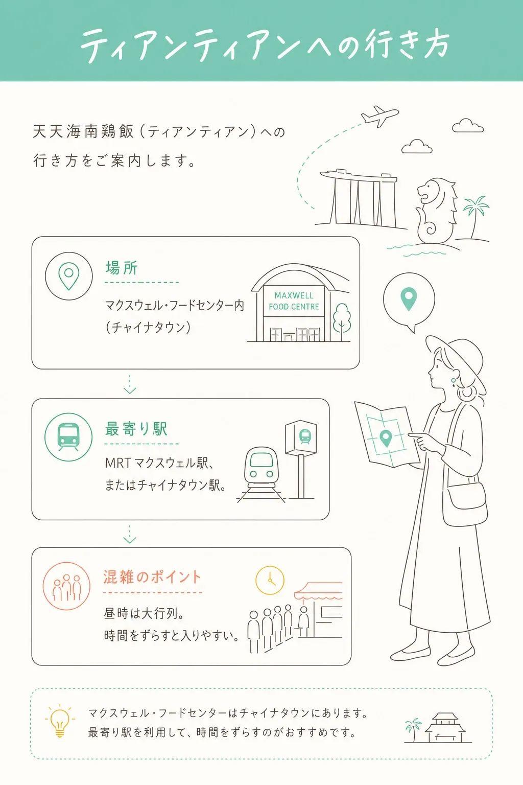 マクスウェル・フードセンター内。最寄りはMRTマクスウェル駅／チャイナタウン駅。