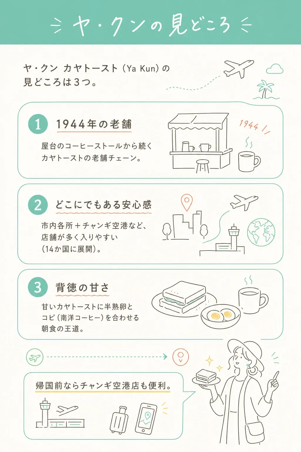 見どころは3つ。1944年の老舗/どこにでもある安心感/背徳の甘さ。