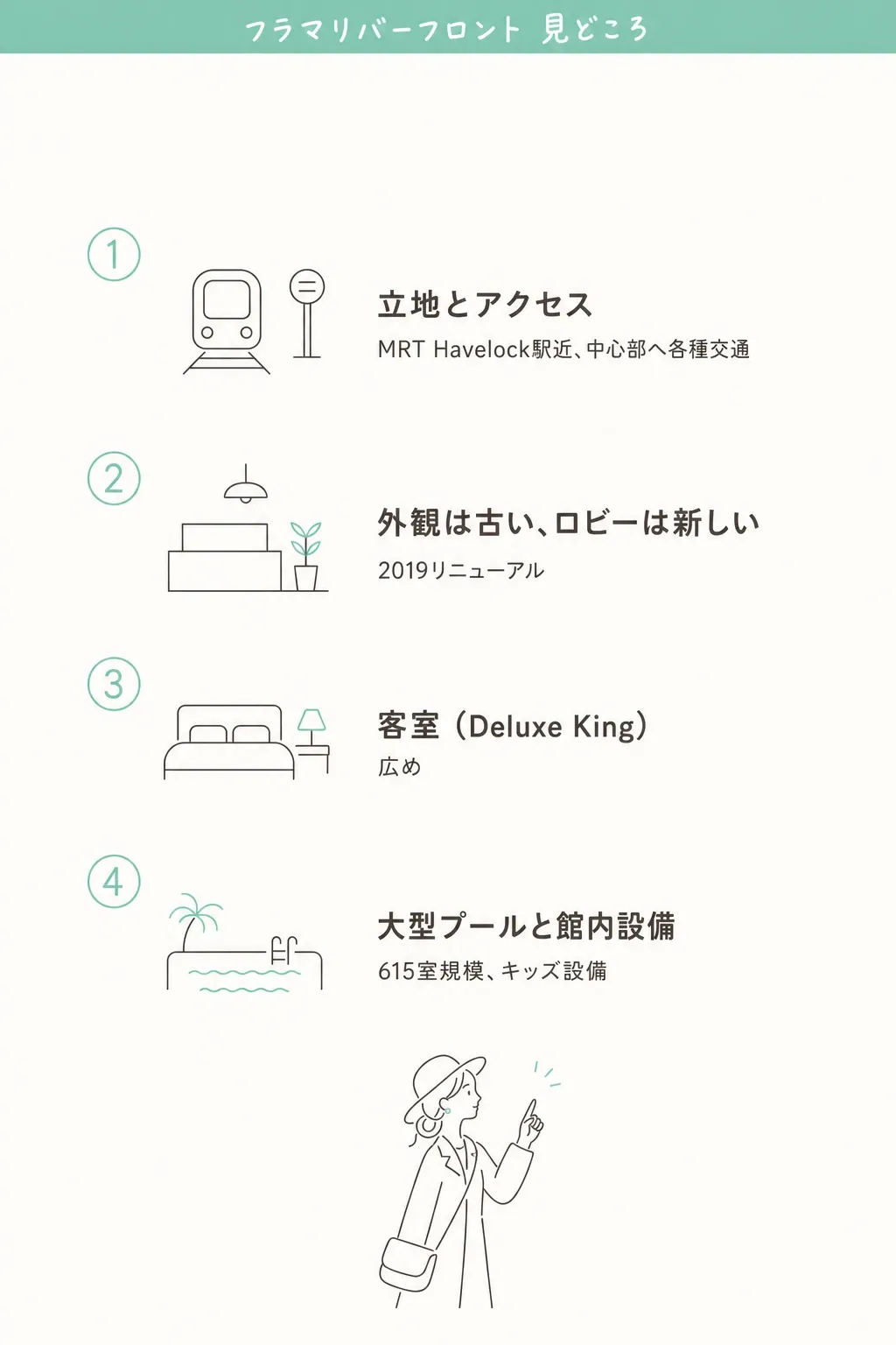 立地・客室・館内・朝食まで、このホテルの見どころをひと目で。