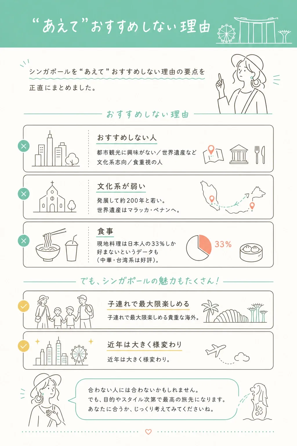 “あえておすすめしない”の要点。