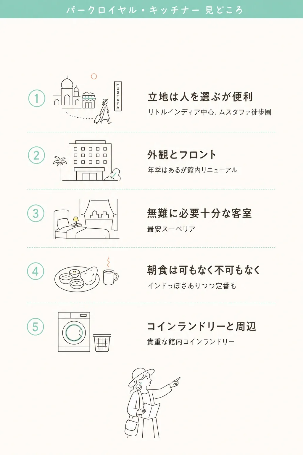 立地・客室・館内・朝食まで、このホテルの見どころをひと目で。