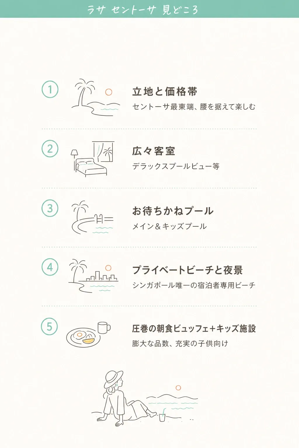 大型プール・プライベートビーチ・膨大な朝食・キッズ施設。すべてが揃う“おこもり系”リゾート。