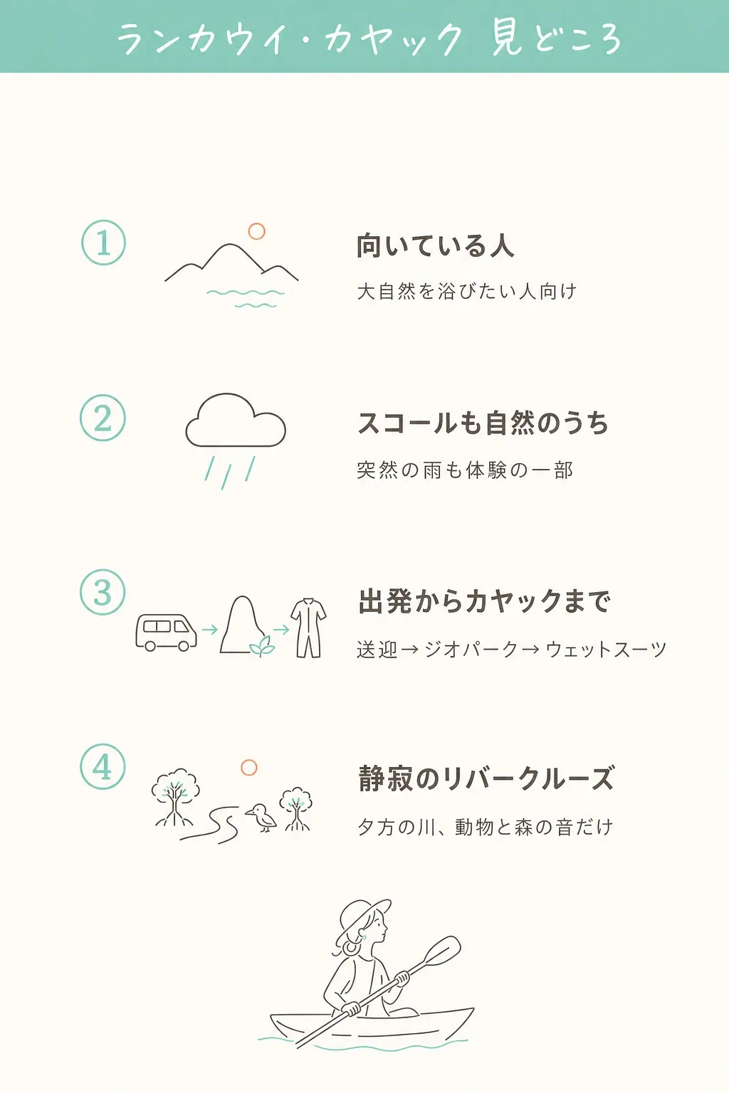 送迎 → 着替え → カヤック → リバークルーズ → ボート移動 → 川幅の広い静寂。流れに沿って楽しむ半日。